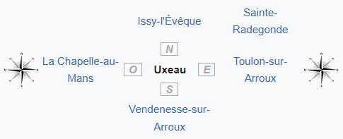 Uxeau